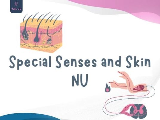 Special senses and Skin Cover